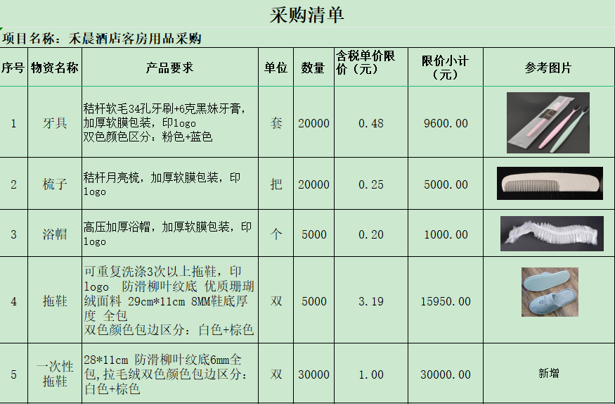 禾晨酒店客房用品采购询价信息公告