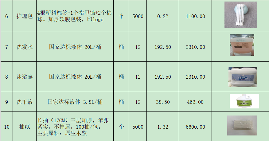 禾晨酒店客房用品采购询价信息公告