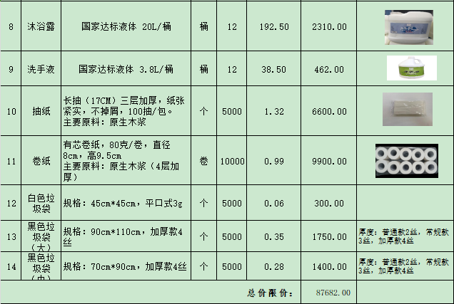 禾晨酒店客房用品采购项目（第二次）询价信息公告