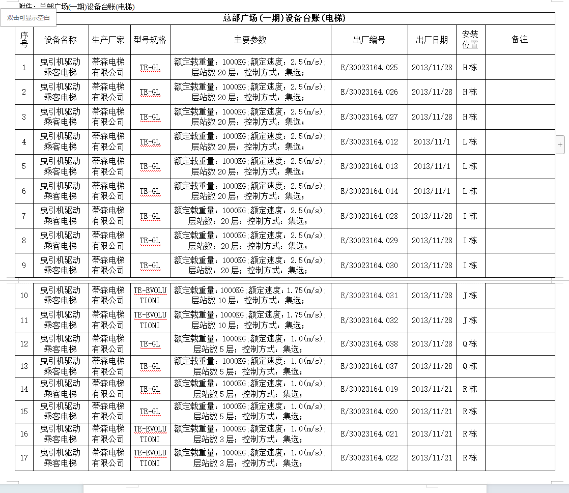 高科总部广场一期电梯维保服务询价信息公告