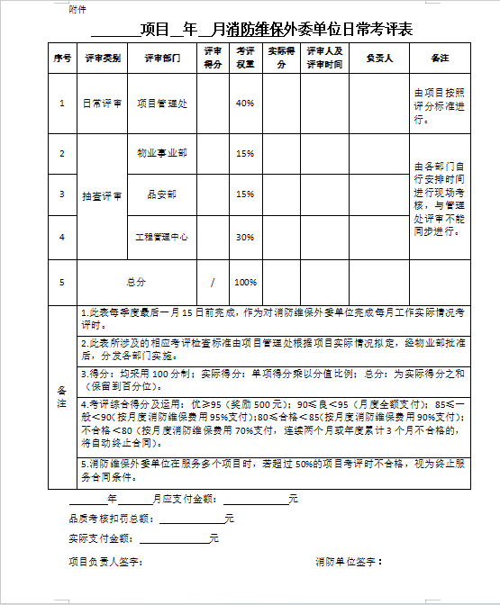 金凤凤祥居消防维保服务询价信息公告