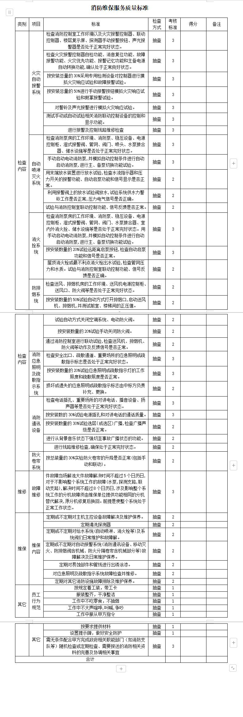 金凤凤祥居消防维保服务询价信息公告