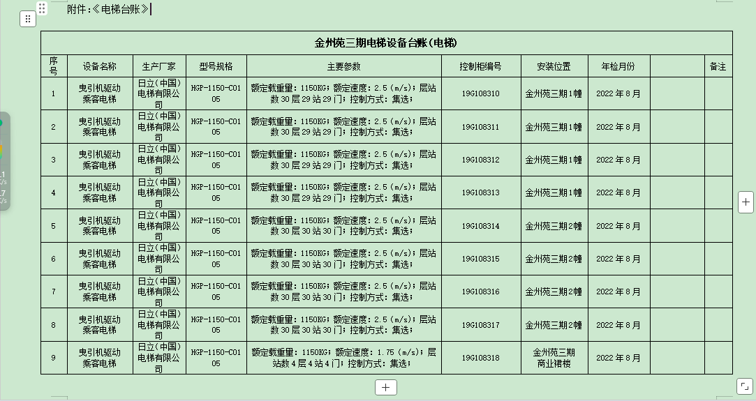 金州苑三期电梯维保服务询价信息公告