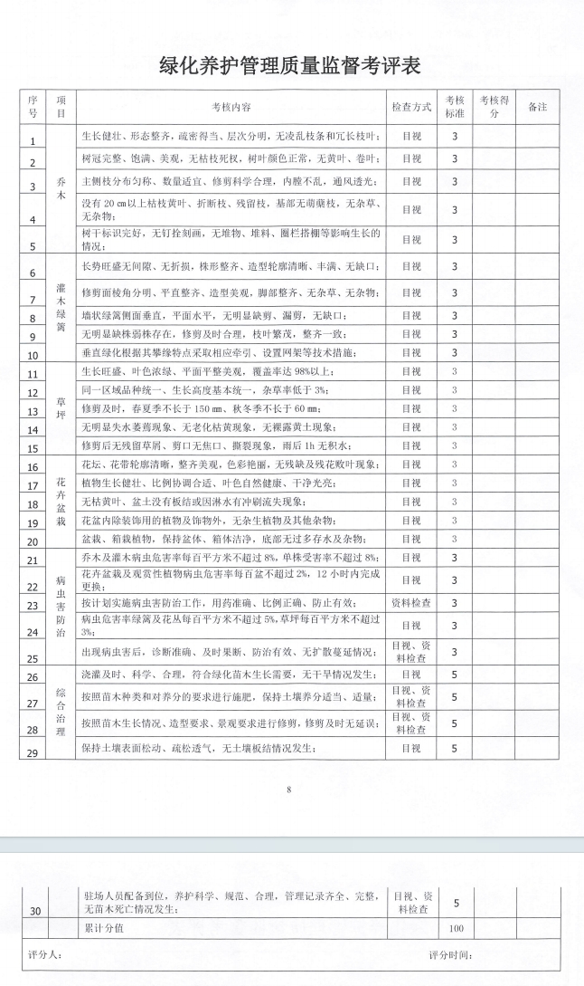 渝豪仕公司绿化养护服务项目询价信息公告