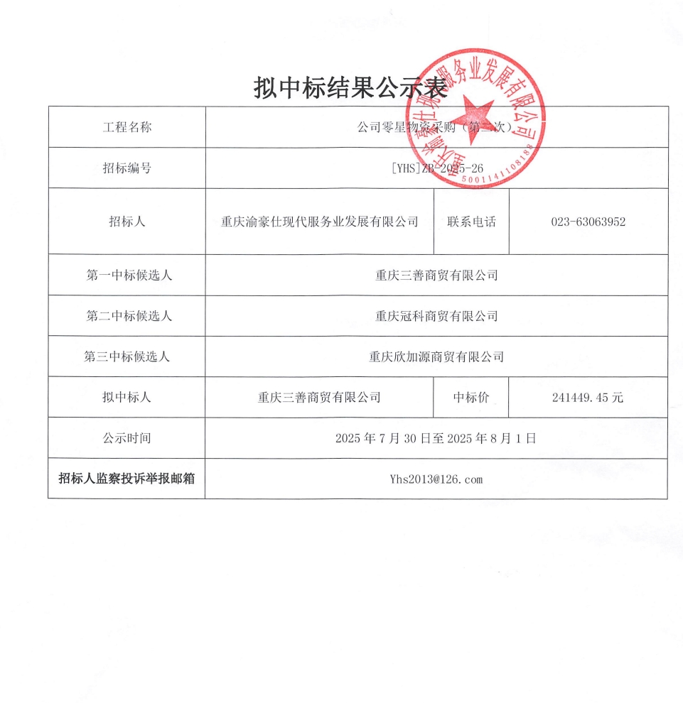公司零星物资采购（第二次）拟中标结果公示表