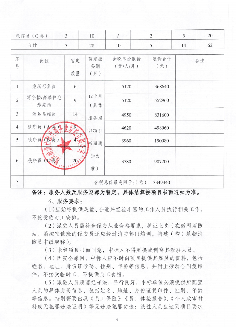 渝豪仕公司物业事业部秩序服务招标信息公告