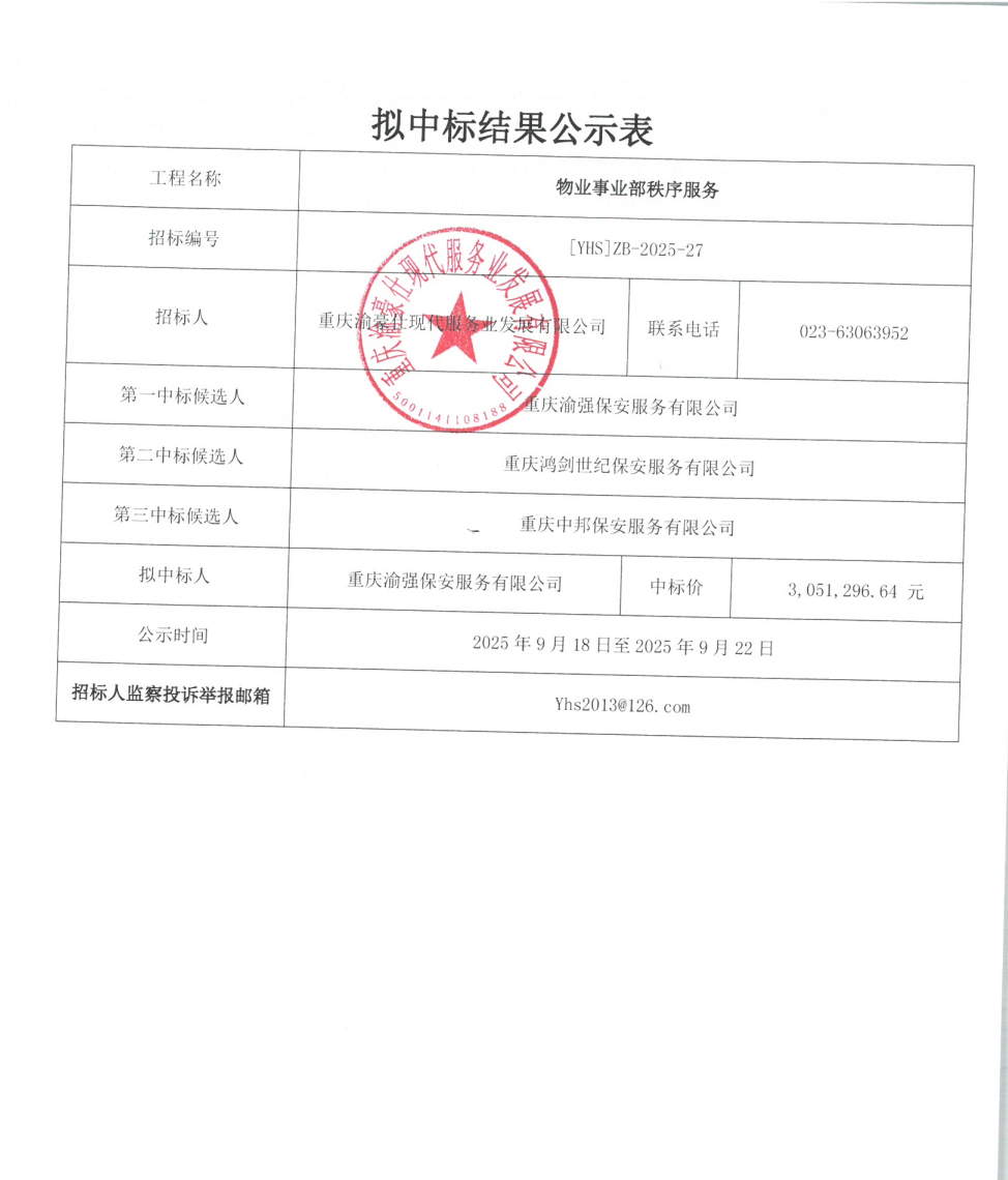 渝豪仕公司物业事业部秩序服务拟中标结果公示表