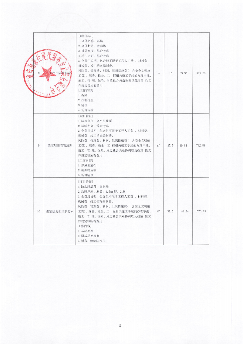 渝豪仕公司高科财富园3号配电室墙面渗水维修工程询价信息公告