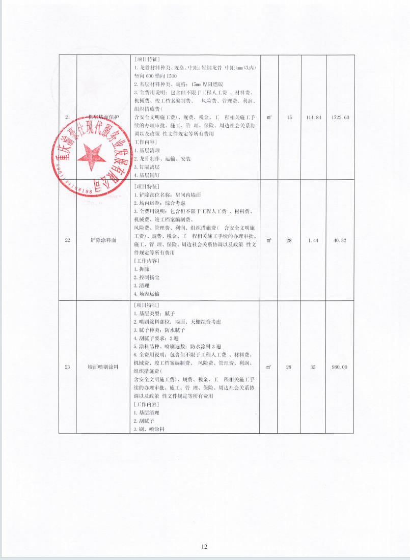 渝豪仕公司高科财富园3号配电室墙面渗水维修工程询价信息公告