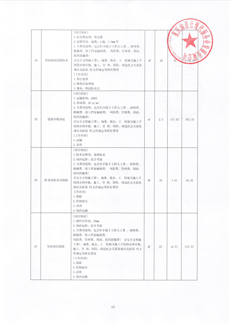 渝豪仕公司高科财富园3号配电室墙面渗水维修工程询价信息公告