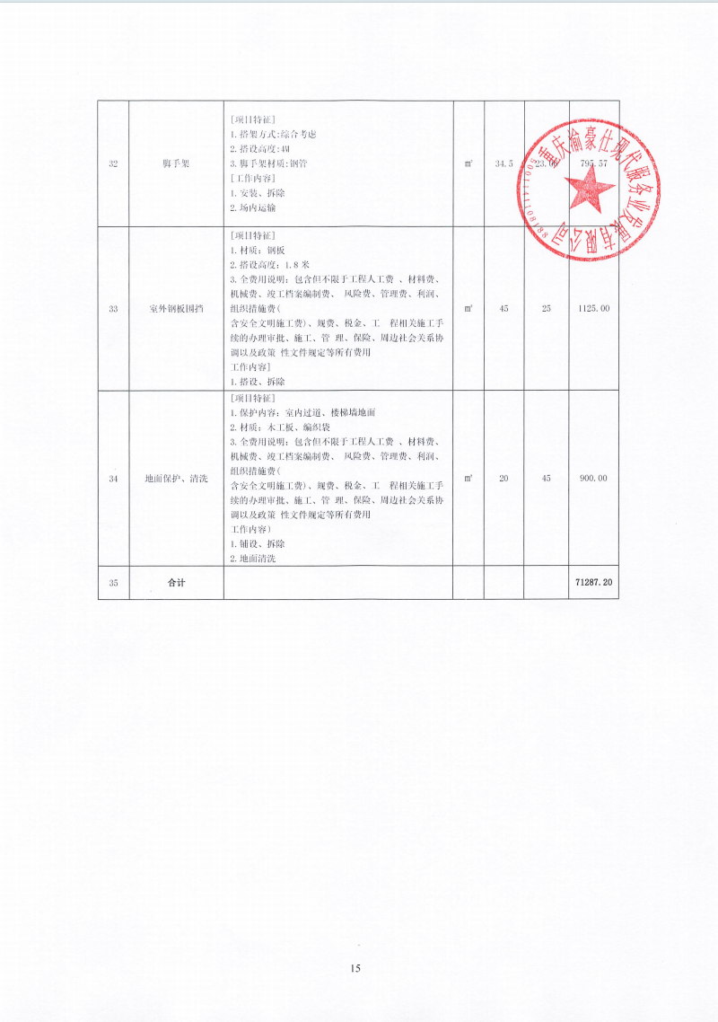 渝豪仕公司高科财富园3号配电室墙面渗水维修工程询价信息公告