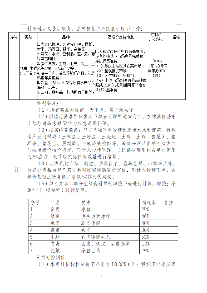 渝豪仕公司餐饮酒店事业部食堂原材料采购招标信息公告