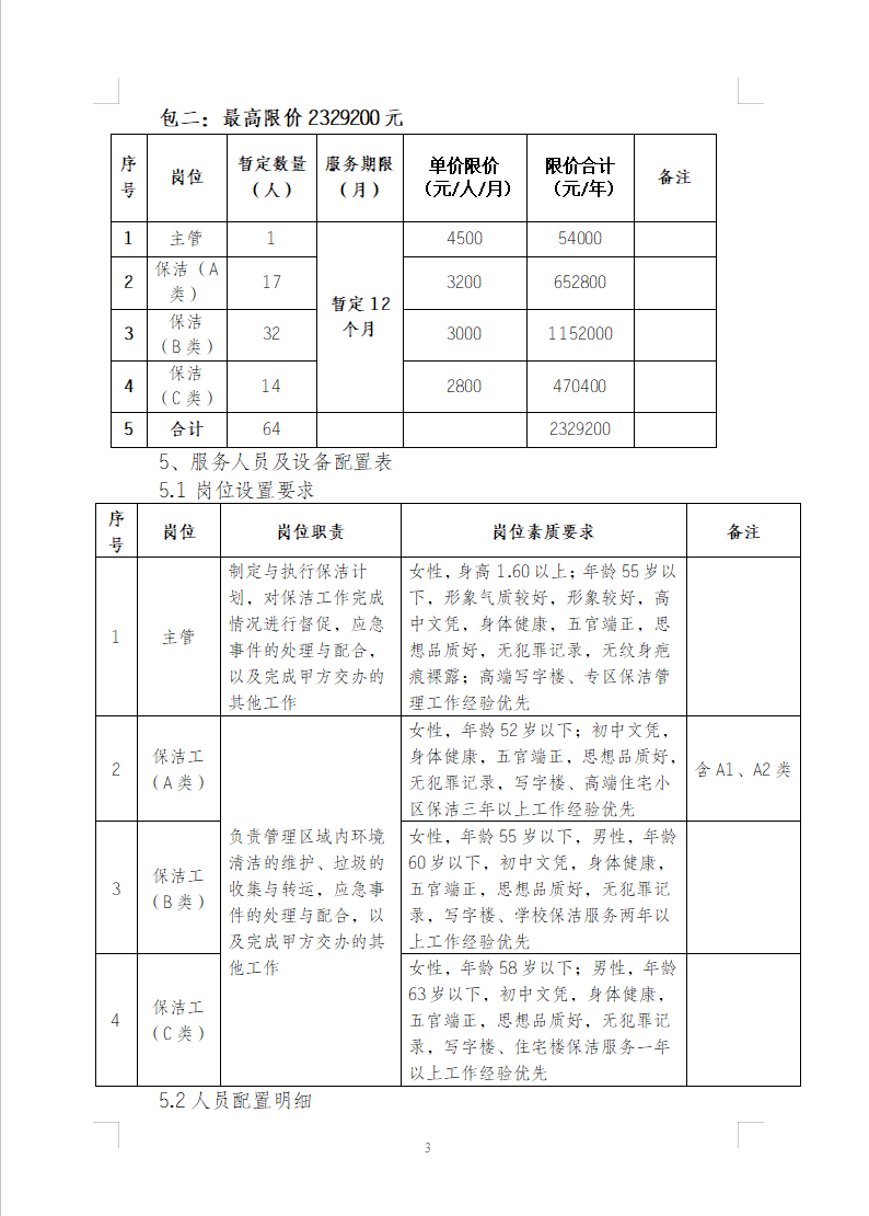 渝豪仕公司物业事业部2025年度保洁服务招标信息公告