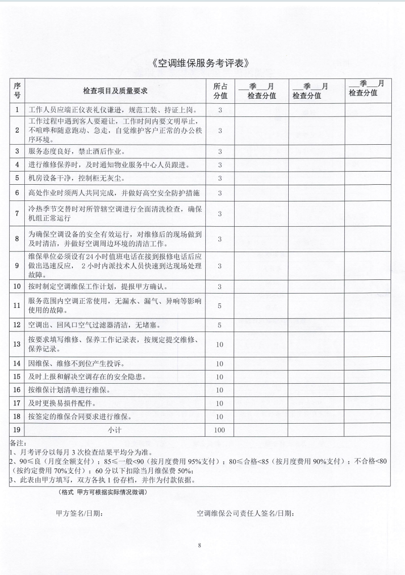 渝豪仕公司高科总部广场一期空调维保服务（第二次）询价信息公告