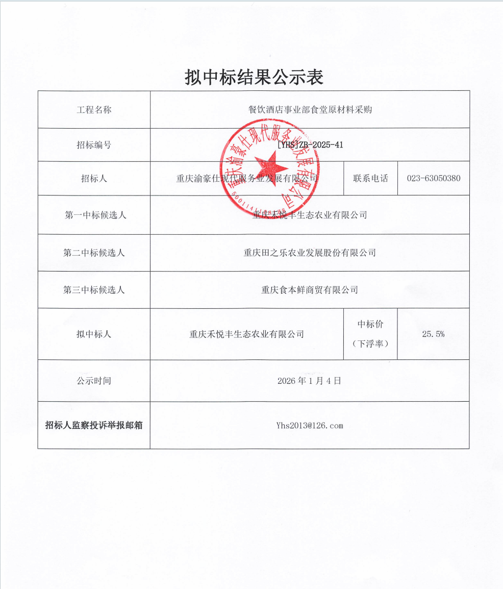 渝豪仕公司餐饮酒店事业部食堂原材料采购拟中标结果公示表